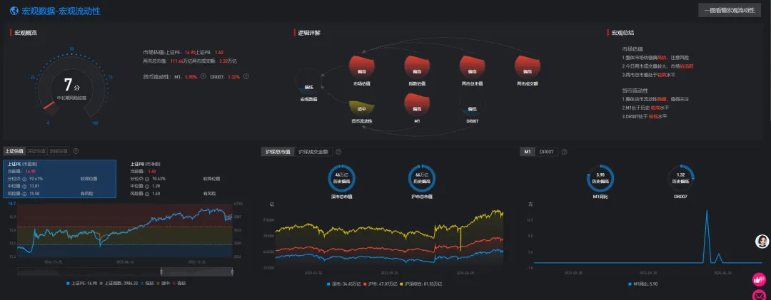 周末|市场焦点:谈判未达成协议!证监会:增设创业板第四套上市标准!交易员警告:未来几周原油缺口将十分巨大!13大重磅消息影响股市
