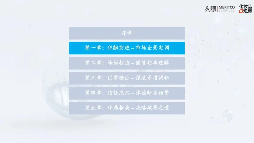 2026年PDRN行业白皮书-市场爆发原因、谁在赢&为什么、潜在危机、未来出路