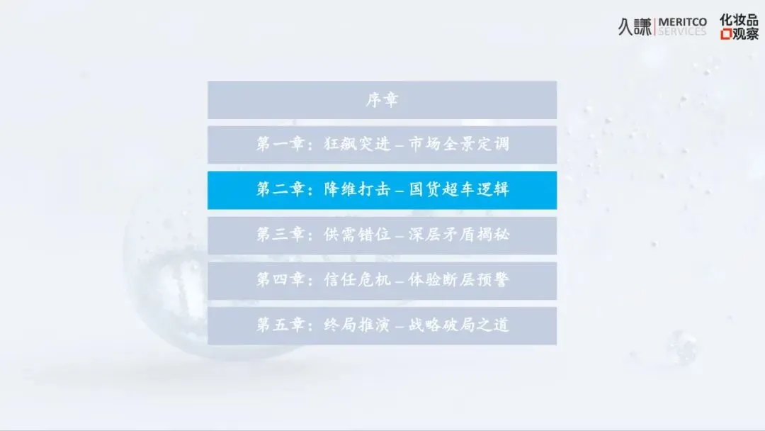2026年PDRN行业白皮书-市场爆发原因、谁在赢&为什么、潜在危机、未来出路