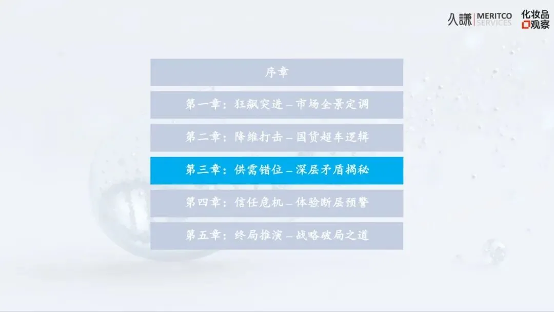 2026年PDRN行业白皮书-市场爆发原因、谁在赢&为什么、潜在危机、未来出路