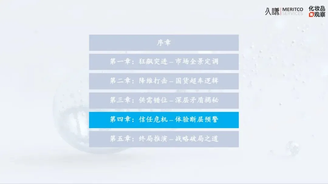2026年PDRN行业白皮书-市场爆发原因、谁在赢&为什么、潜在危机、未来出路