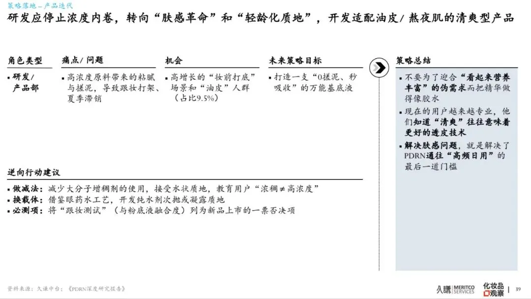 2026年PDRN行业白皮书-市场爆发原因、谁在赢&为什么、潜在危机、未来出路