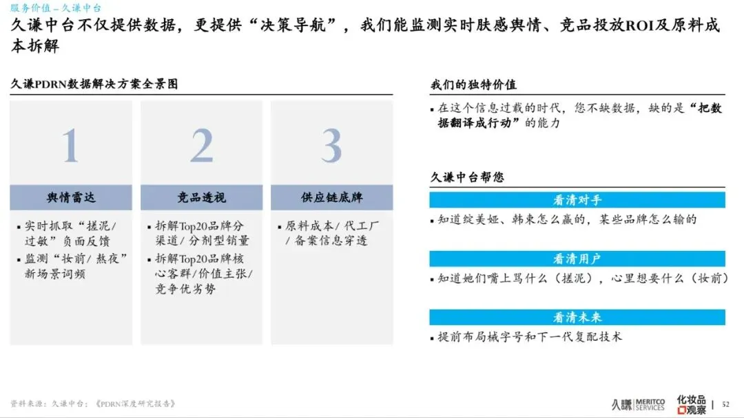 2026年PDRN行业白皮书-市场爆发原因、谁在赢&为什么、潜在危机、未来出路
