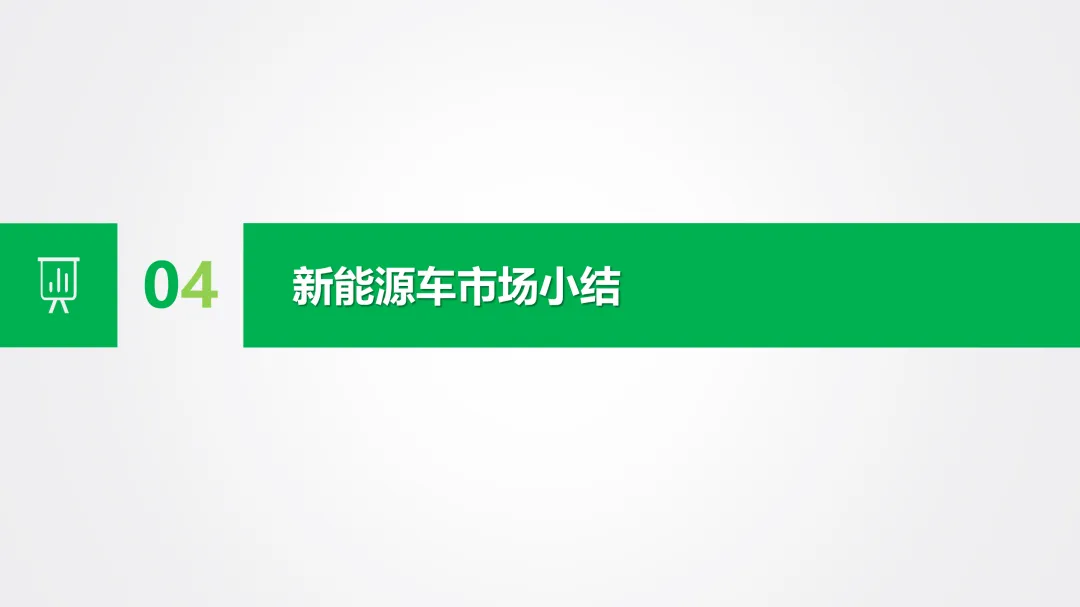新能源车行业市场跟踪报告 | 中东战火推高油价!2026 年 2 月新能源汽车全面爆发,中国车企出海狂飙