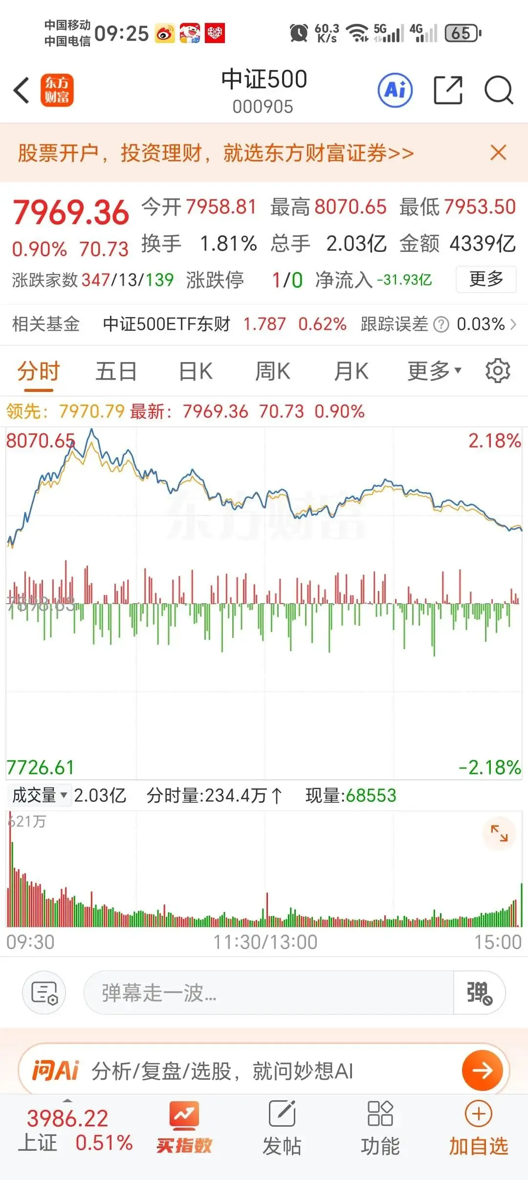 中证500期货(IC)跨市场贴水套利方法