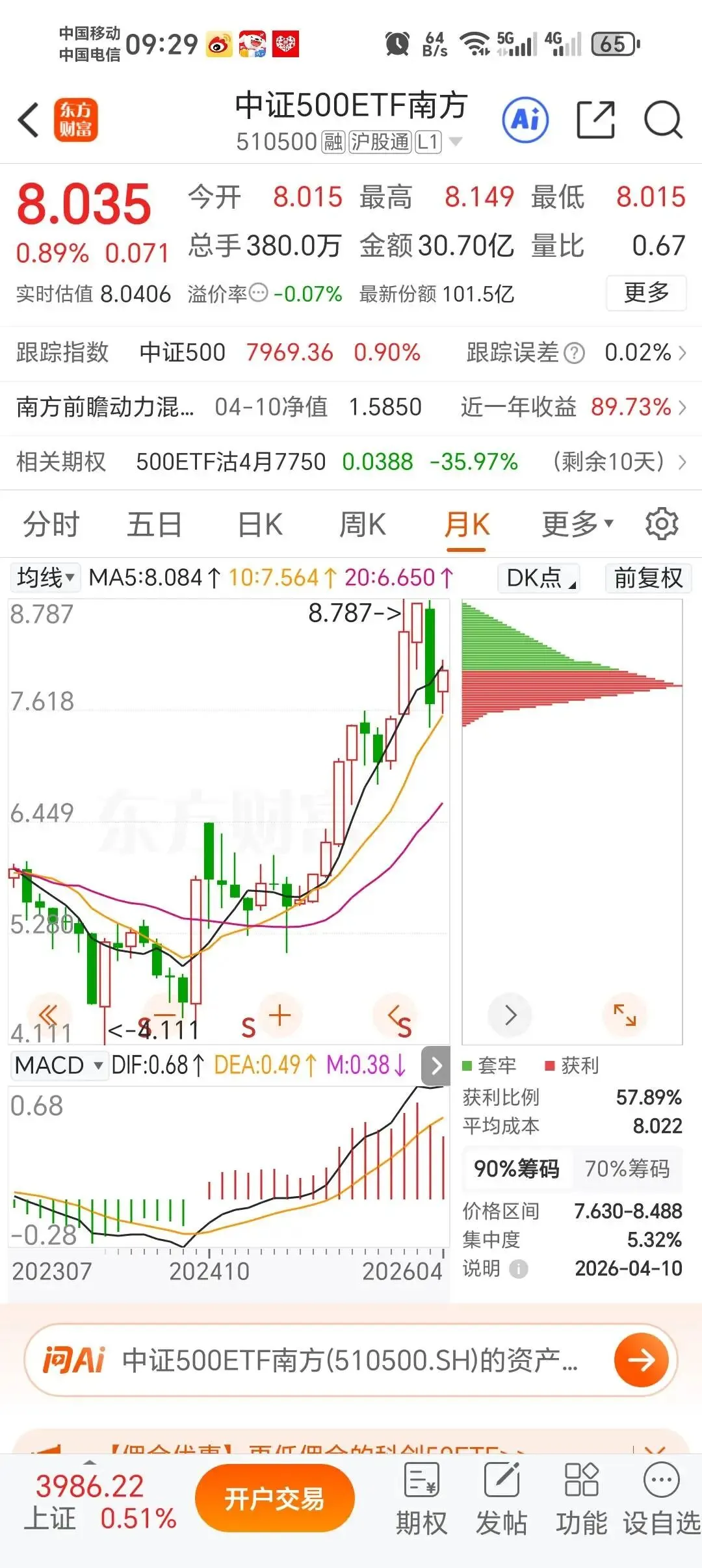 中证500期货(IC)跨市场贴水套利方法