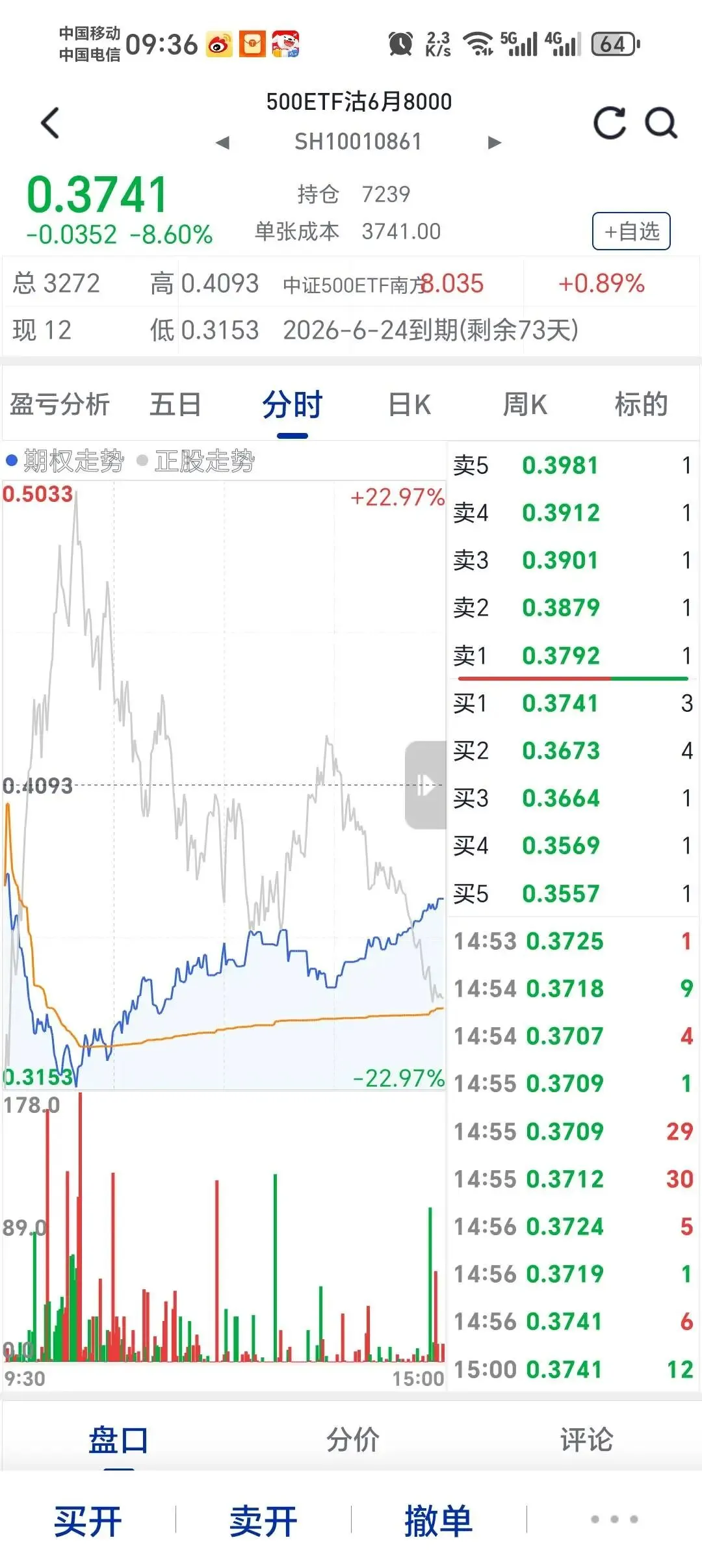 中证500期货(IC)跨市场贴水套利方法