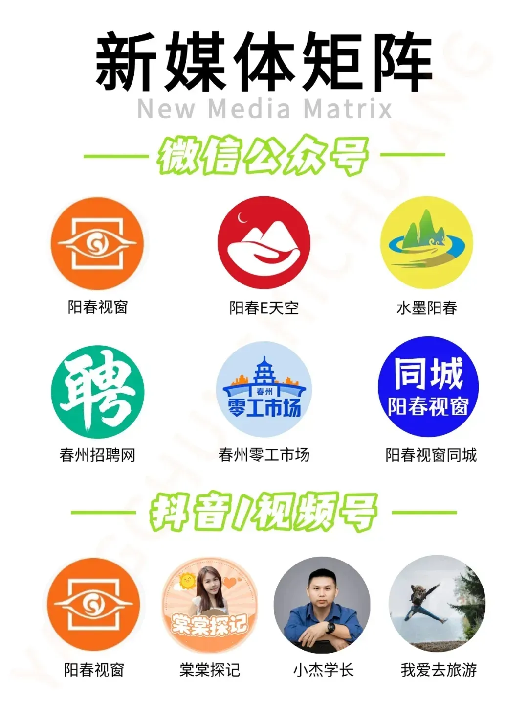 阳春市市场监督管理局2026年拟吊销企业营业执照行政处罚告知公告