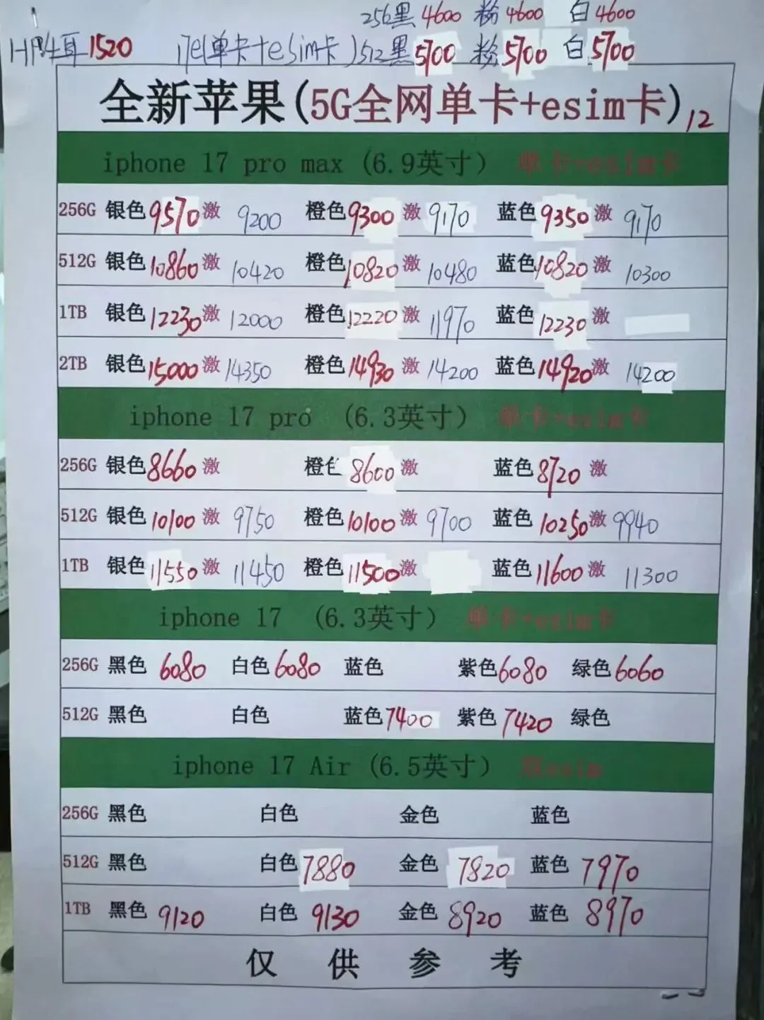 深圳华强北手机市场报价:4月12号