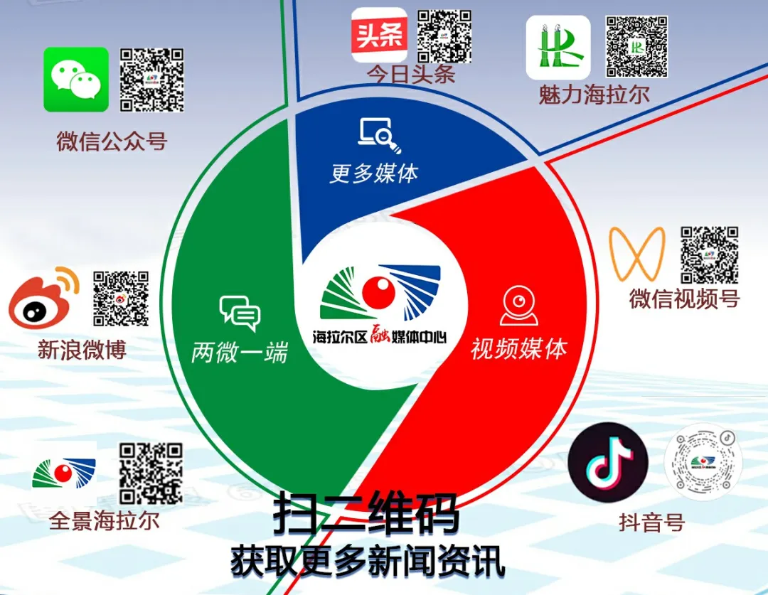 专项行动|既堵漏洞 又防侵权 海拉尔区市场监管局严打假劣肉制品