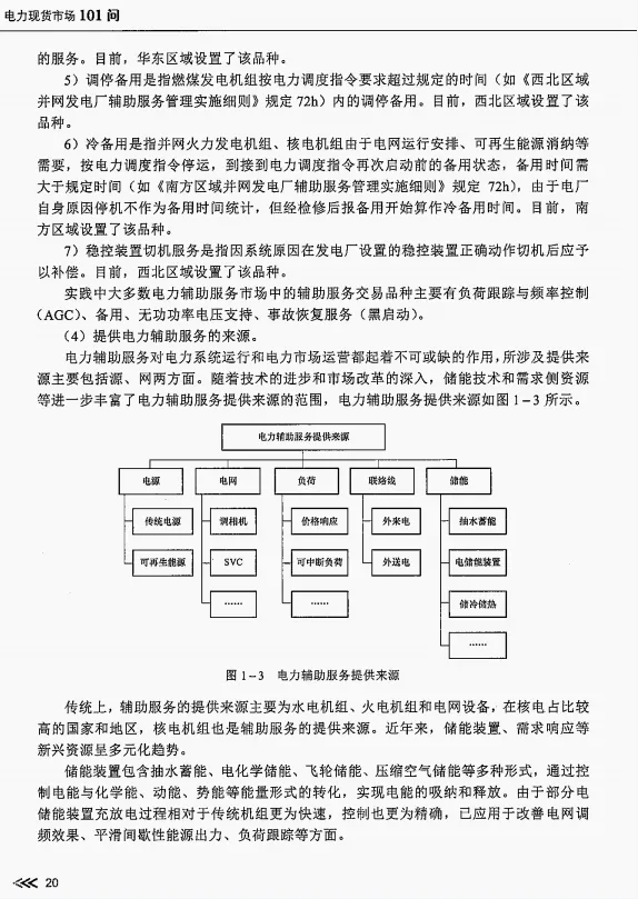 【电力现货市场101问・第6期】|电网“安全保镖”大揭秘:什么是电力辅助服务?