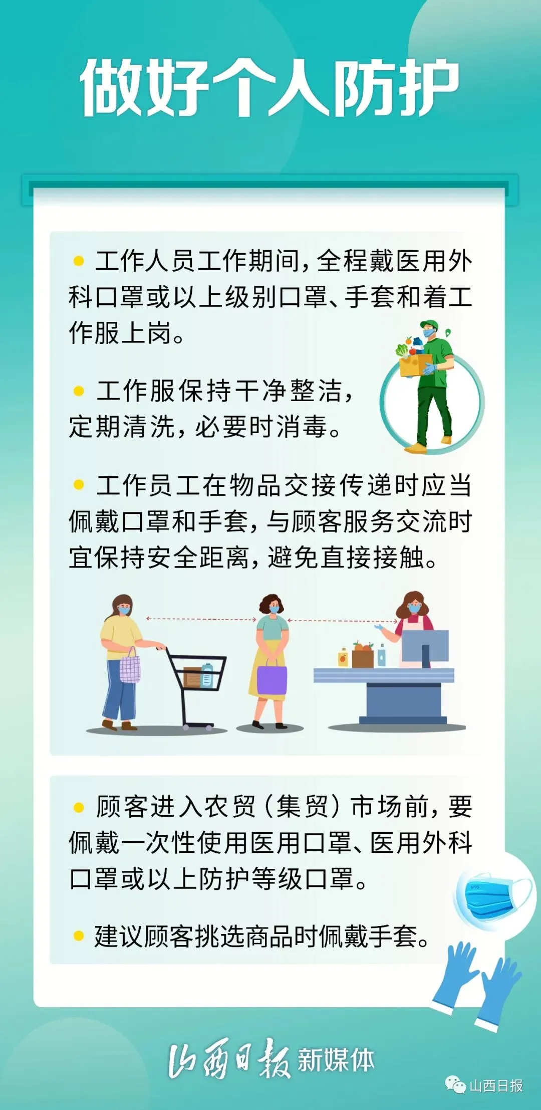 农贸(集贸)市场疫情防控贴士