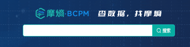 685亿肺癌靶向药市场大洗牌!奥希替尼独占35%,恒瑞、豪森如何突围?