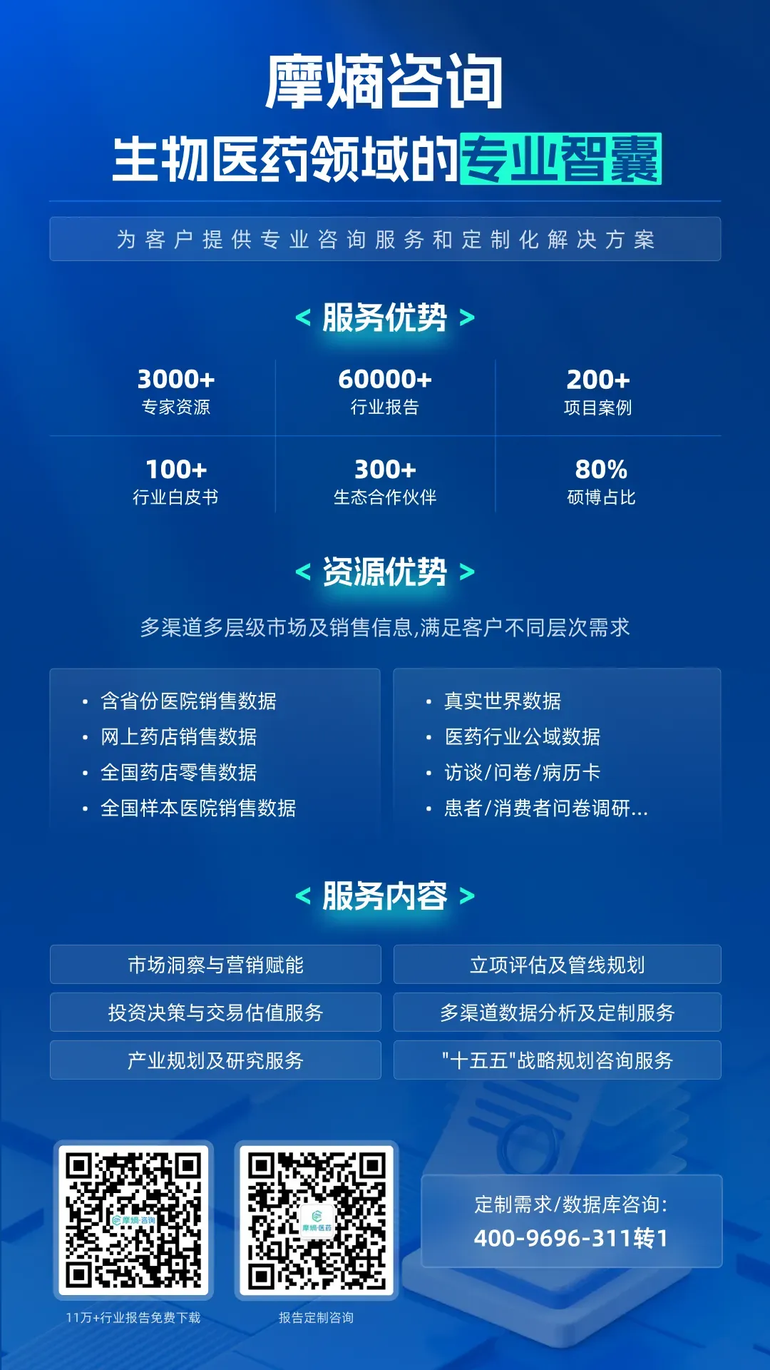 685亿肺癌靶向药市场大洗牌!奥希替尼独占35%,恒瑞、豪森如何突围?