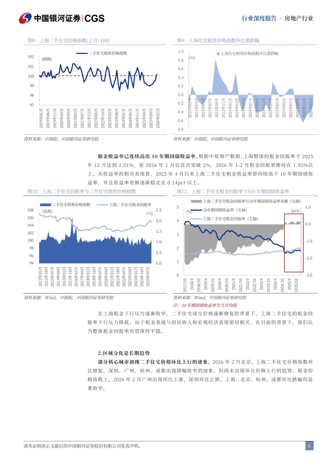 房地产高质量发展跟踪系列之一:房地产市场筑底企稳了吗?-中国银河