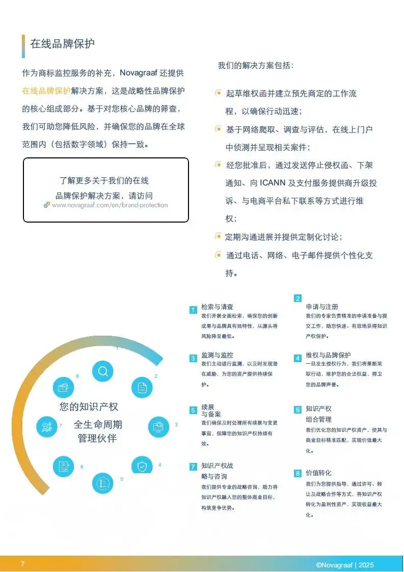 2026借势知识产权驱动市场增长企业国际化发展的实用IP指南-Questel