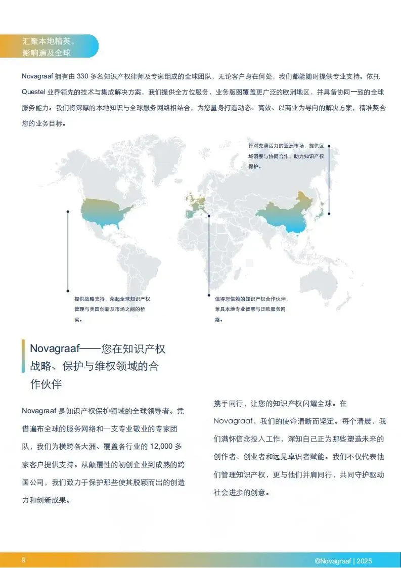 2026借势知识产权驱动市场增长企业国际化发展的实用IP指南-Questel