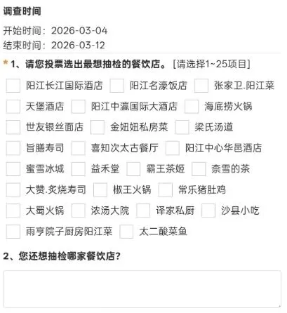 阳江市场监管局对市内热门餐饮店抽检结果公布