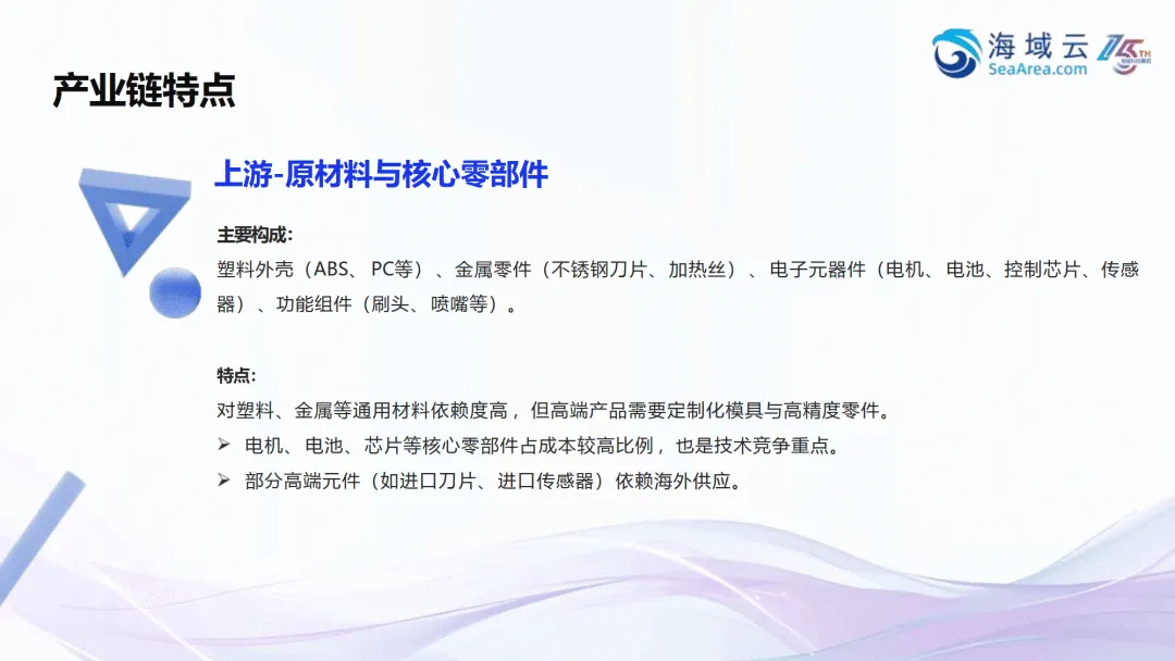 2025个护小家电行业欧洲市场开拓报告-海域出海研究
