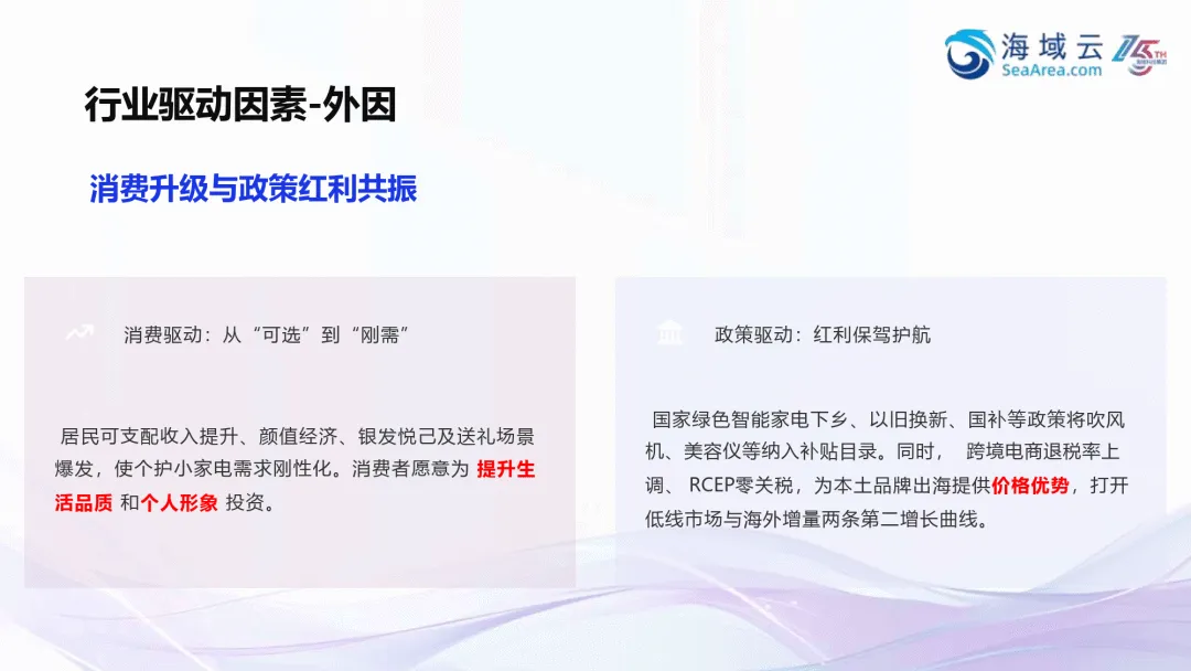 2025个护小家电行业欧洲市场开拓报告-海域出海研究
