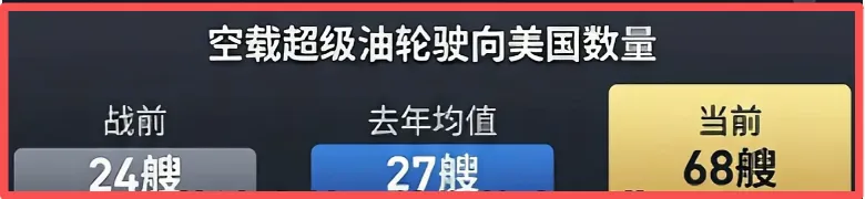 谈崩了,也是市场的预期!!