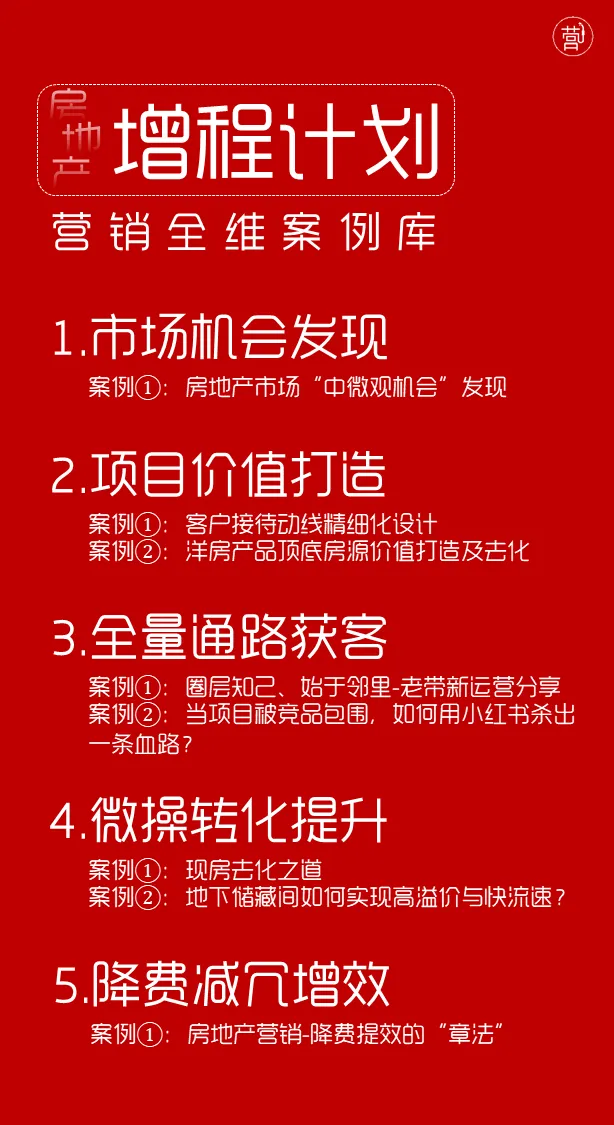 线上营销破局:当项目被竞品包围,如何用小红书杀出一条血路?