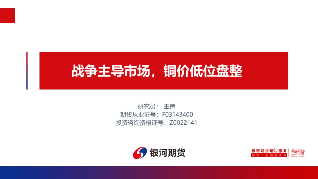 【铜周报】战争主导市场,铜价低位盘