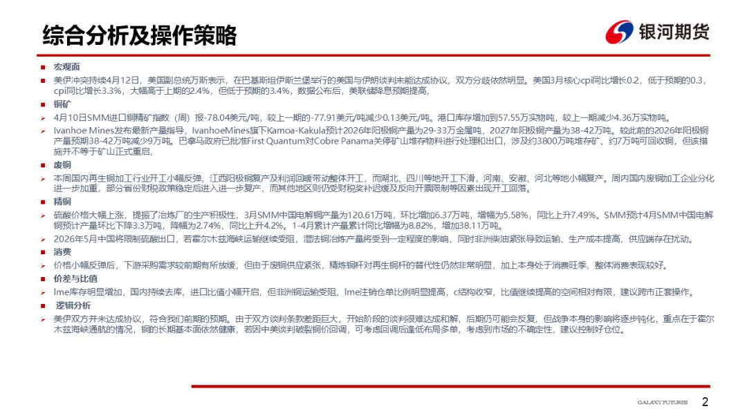 【铜周报】战争主导市场,铜价低位盘