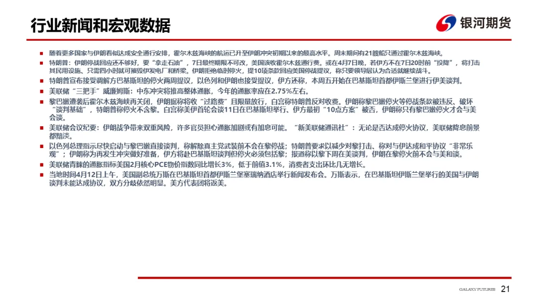 【铜周报】战争主导市场,铜价低位盘