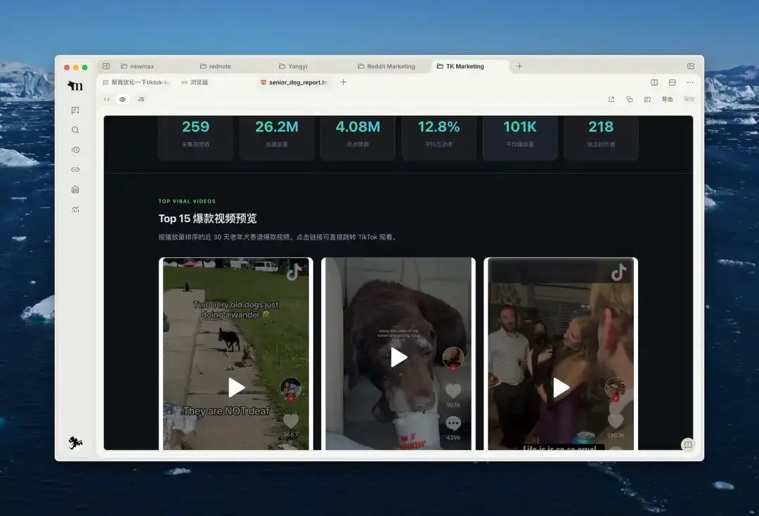 内容营销的五步循环法