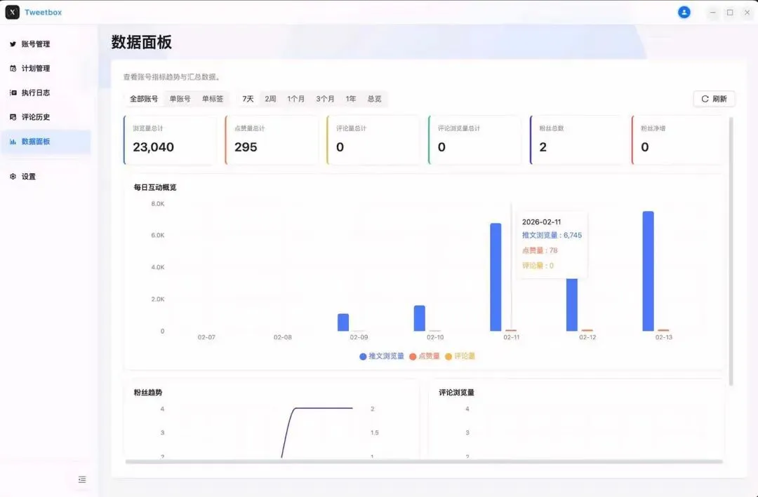 内容营销的五步循环法