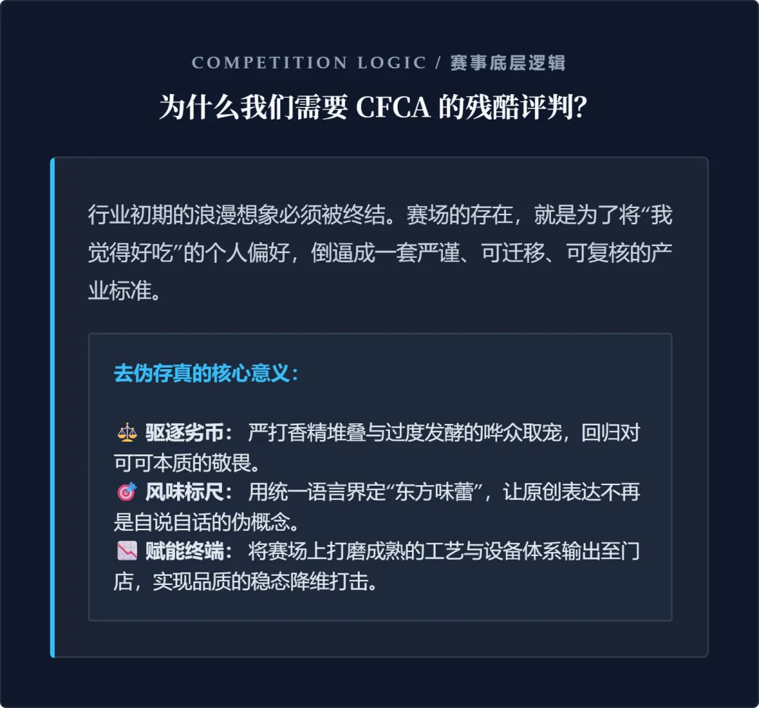 深度观察 | 当营销面具被撕下:从 CFCA 获奖名单看精品巧克力的“去伪存真”之战