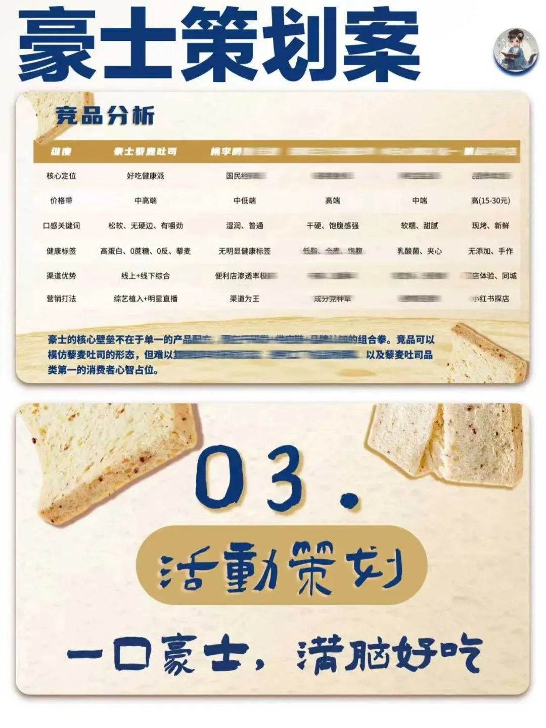 【大广赛】豪士营销策划PPT:豪士豪士,好吃好吃(25页PPT+4800字文字稿)