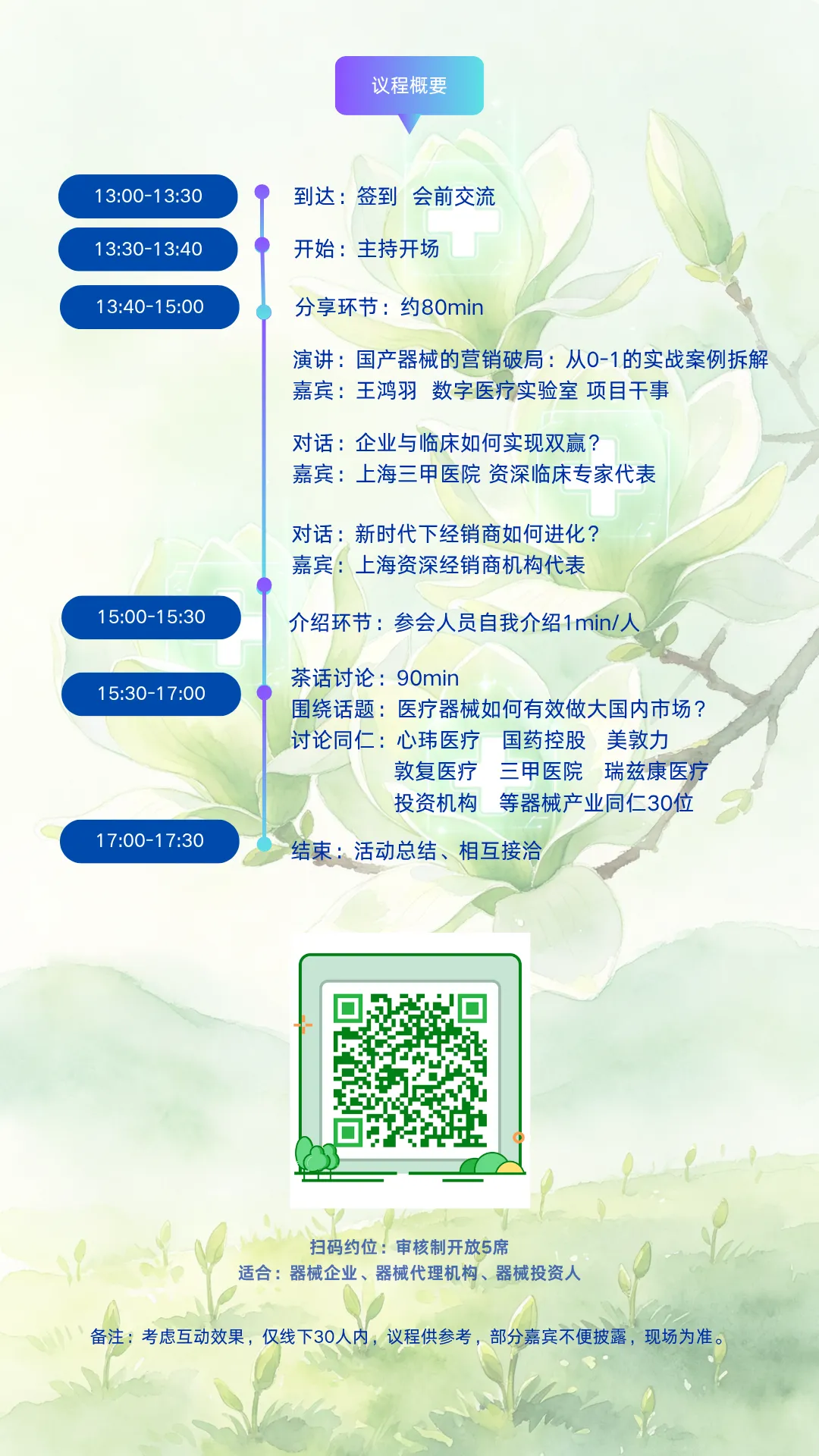 沙龙预告:新形势下,医疗器械营销如何破局?