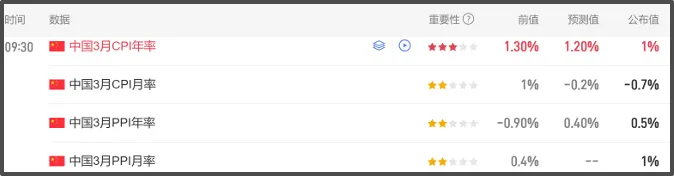 美伊谈崩?后续市场怎么走?