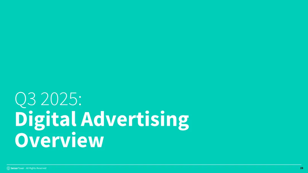 2025年第三季度数字市场指数