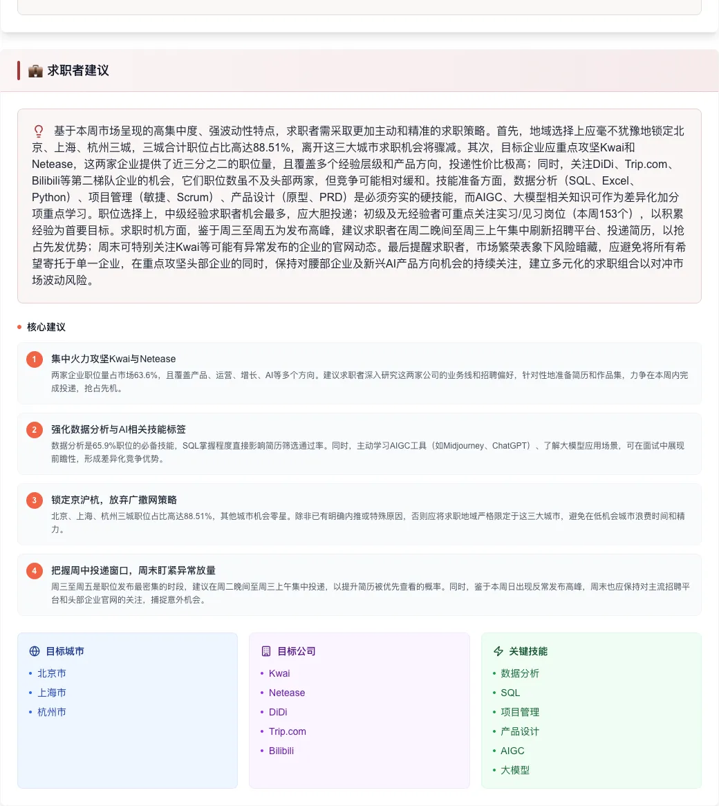 产品经理招聘周报:市场强势反弹,AI技能成新风口(2026.04.06-04.12)