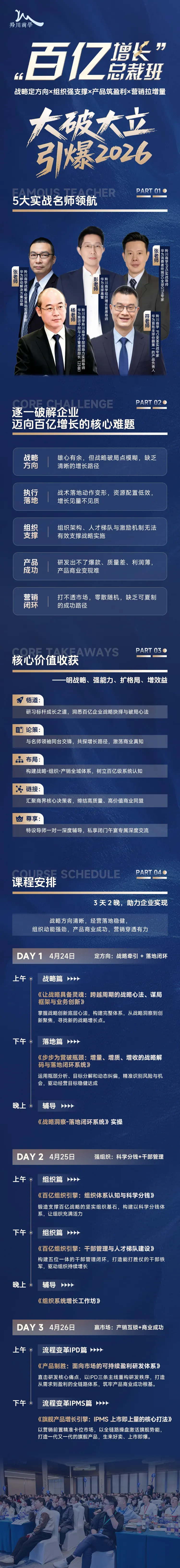 从十亿到百亿,卡住企业增长的从不是市场,而是这四个 “两张皮”!