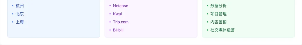 市场营销与传播招聘周报:市场强势反弹,网易霸榜,这个技能成绝对标配