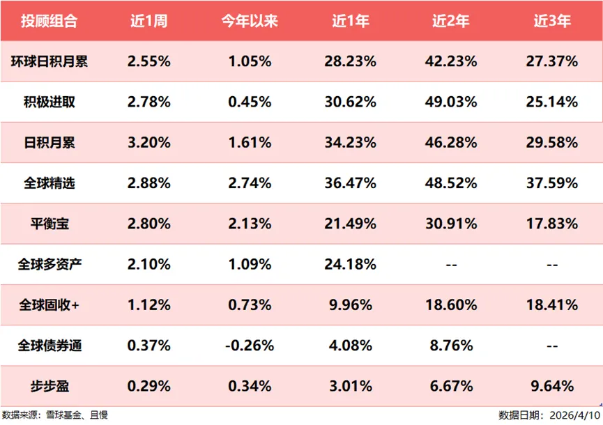 谈崩了,市场会崩吗?