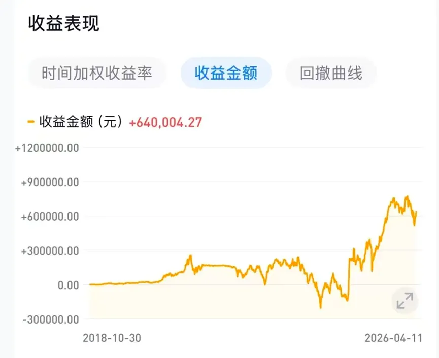 谈崩了,市场会崩吗?