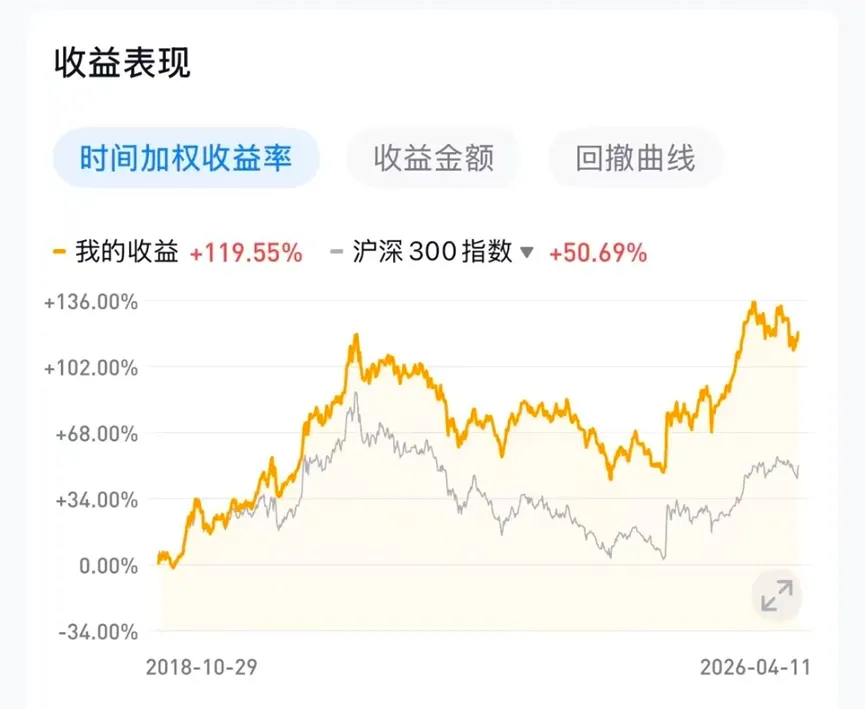 谈崩了,市场会崩吗?