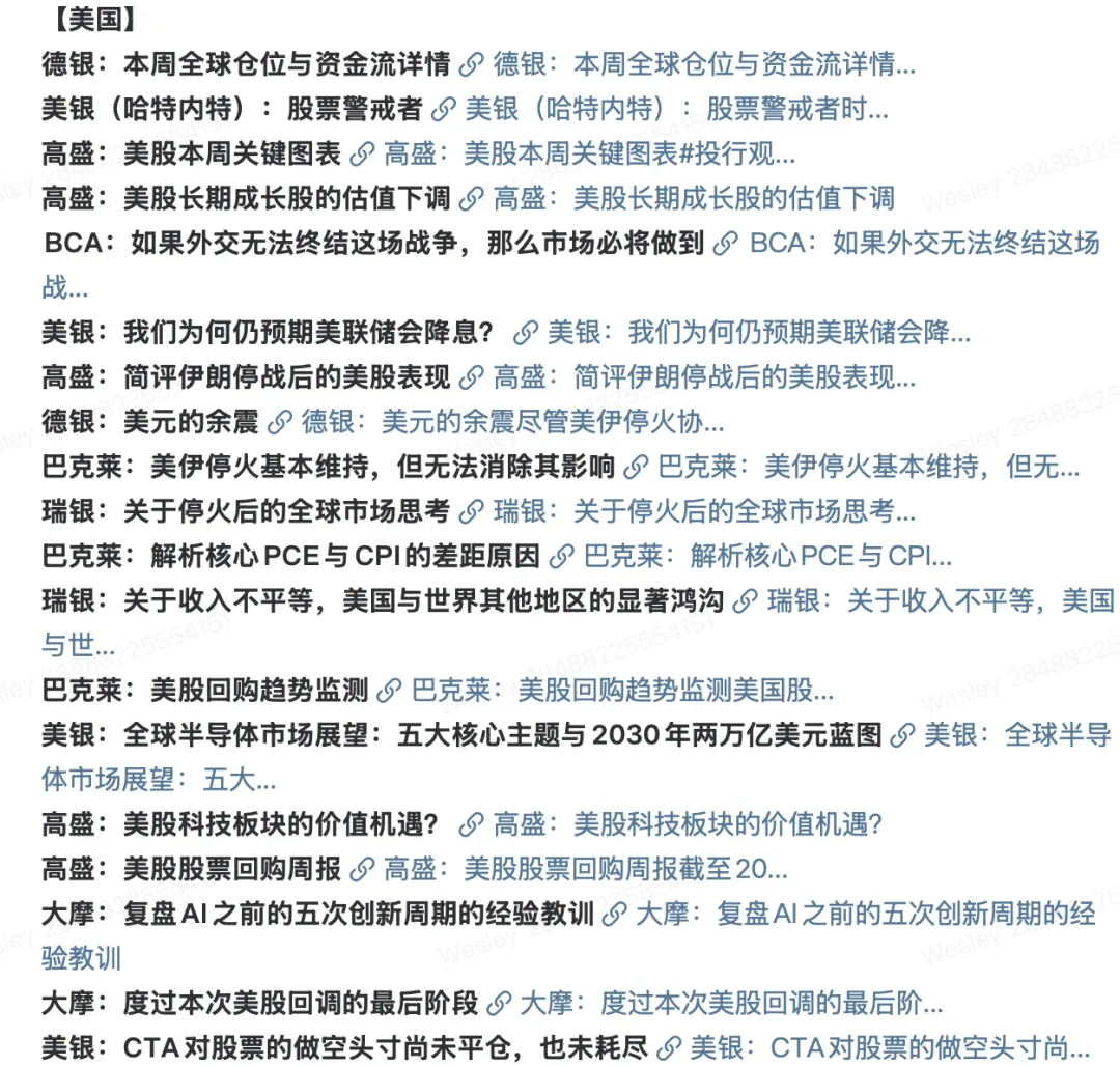 一些关于当前市场的有趣图表(67图)-20260412