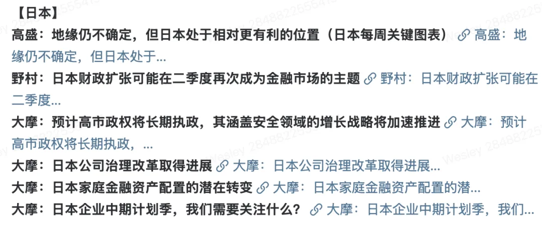 一些关于当前市场的有趣图表(67图)-20260412