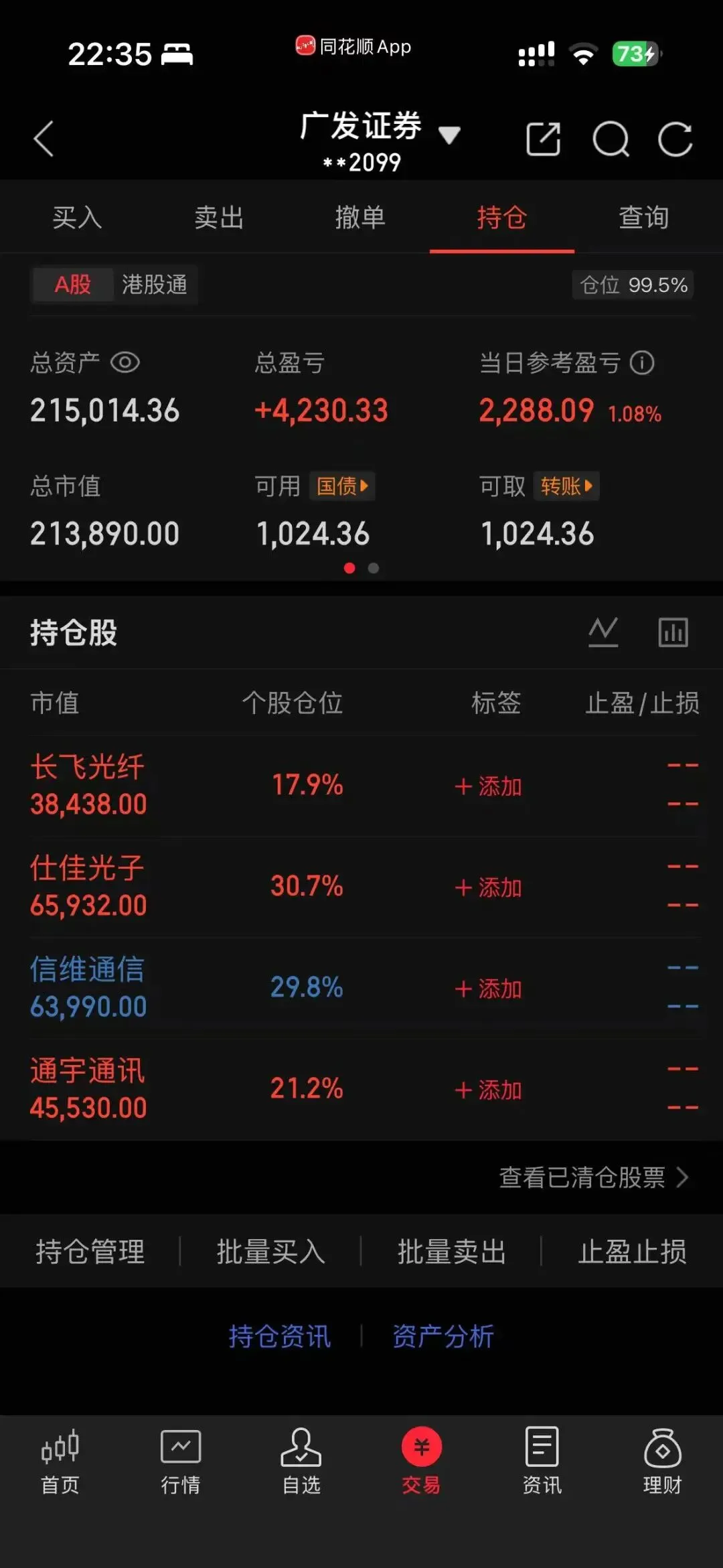 市场在这里应该有个2天左右的回踩!