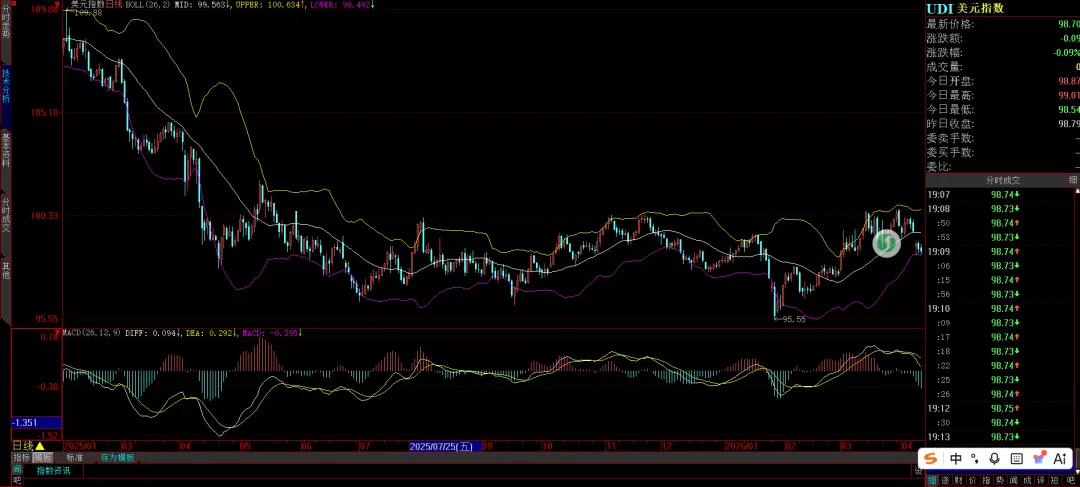 周末特稿:重大驱动事件解读与市场影响分析