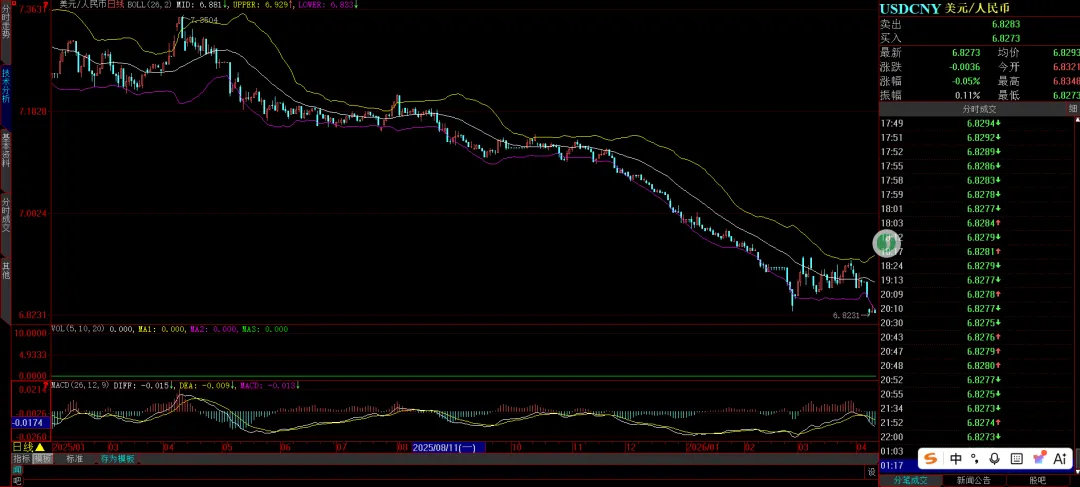 周末特稿:重大驱动事件解读与市场影响分析