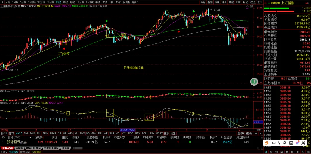 周末特稿:重大驱动事件解读与市场影响分析
