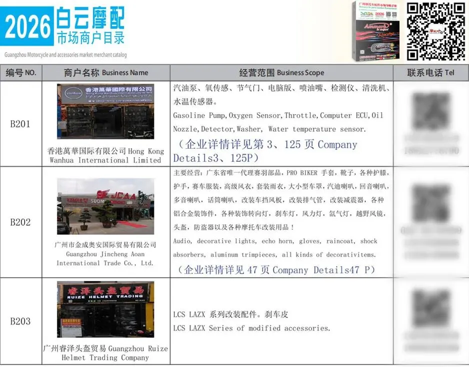 摩托车配件批发市场资料