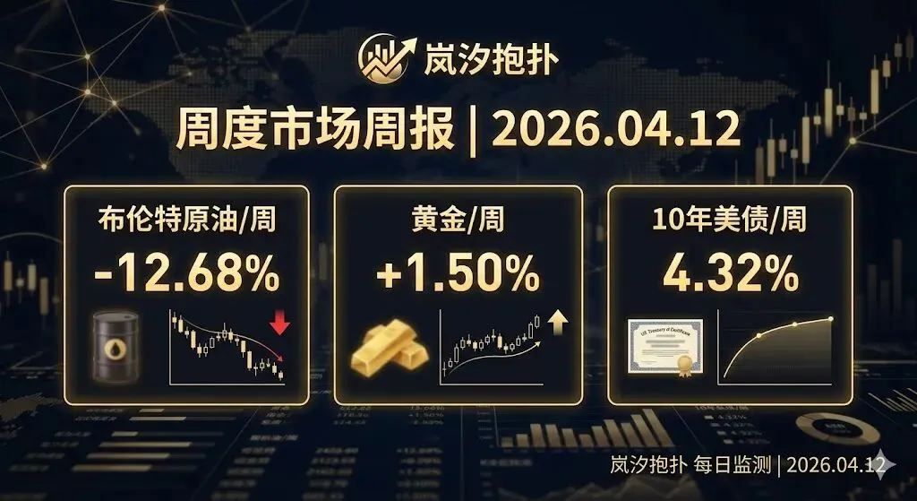 周度市场观察(20260406-20260410)